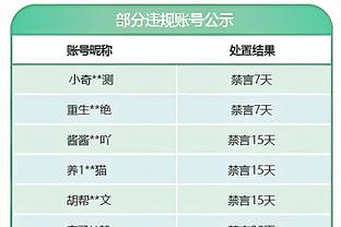 马竞祝奥布拉克31岁生日快乐，球员加盟至今出战418场零封199场